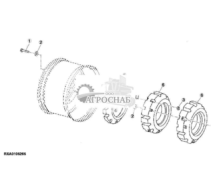 КОЛЕСНЫЕ ГРУЗЫ 